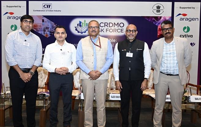 CII CRDMO Task Force